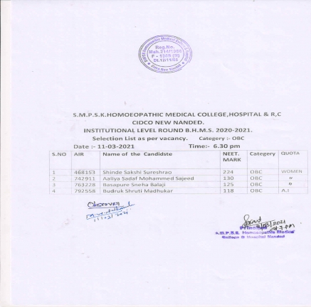 Quotawise Joined Students & Institutional Round 2020-2021