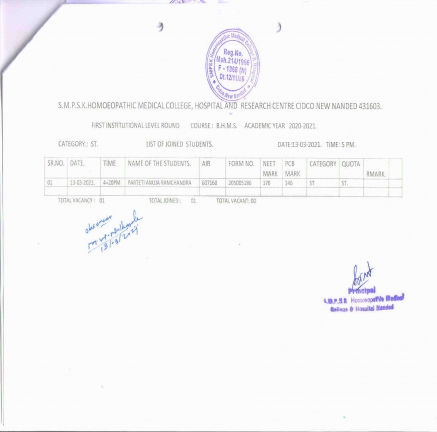 Quotawise Joined Students & Institutional Round 2020-2021