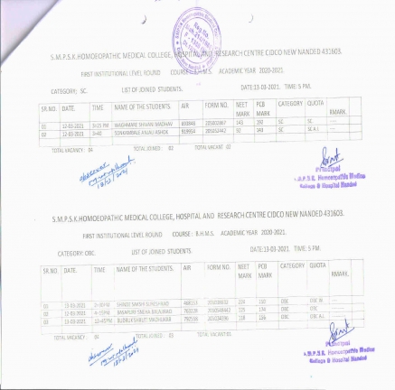 Quotawise Joined Students & Institutional Round 2020-2021
