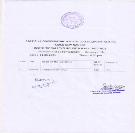 Quotawise Joined Students & Institutional Round 2020-2021