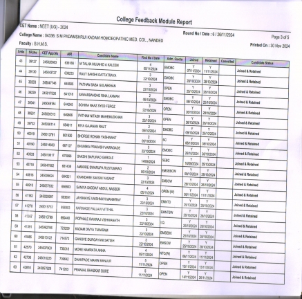 Admissions 2024-2025