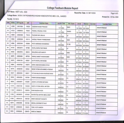 Admissions 2024-2025