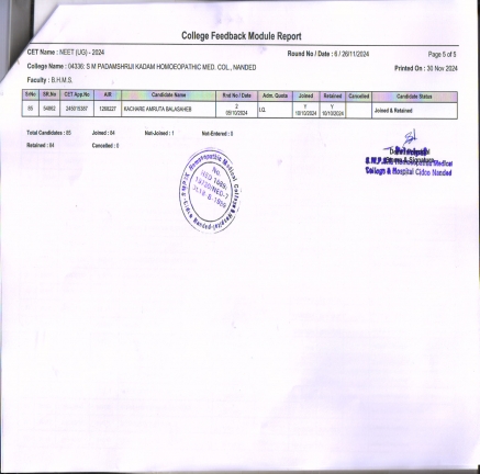 Admissions 2024-2025