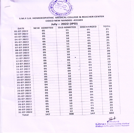 Clinical Information of Hospital