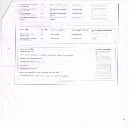 Bombay Nursing Act